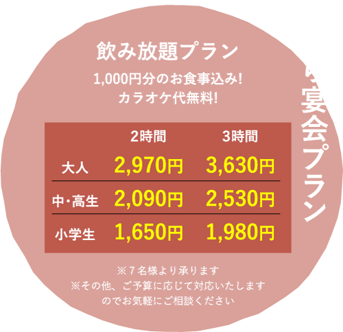 夜から宴会プラン